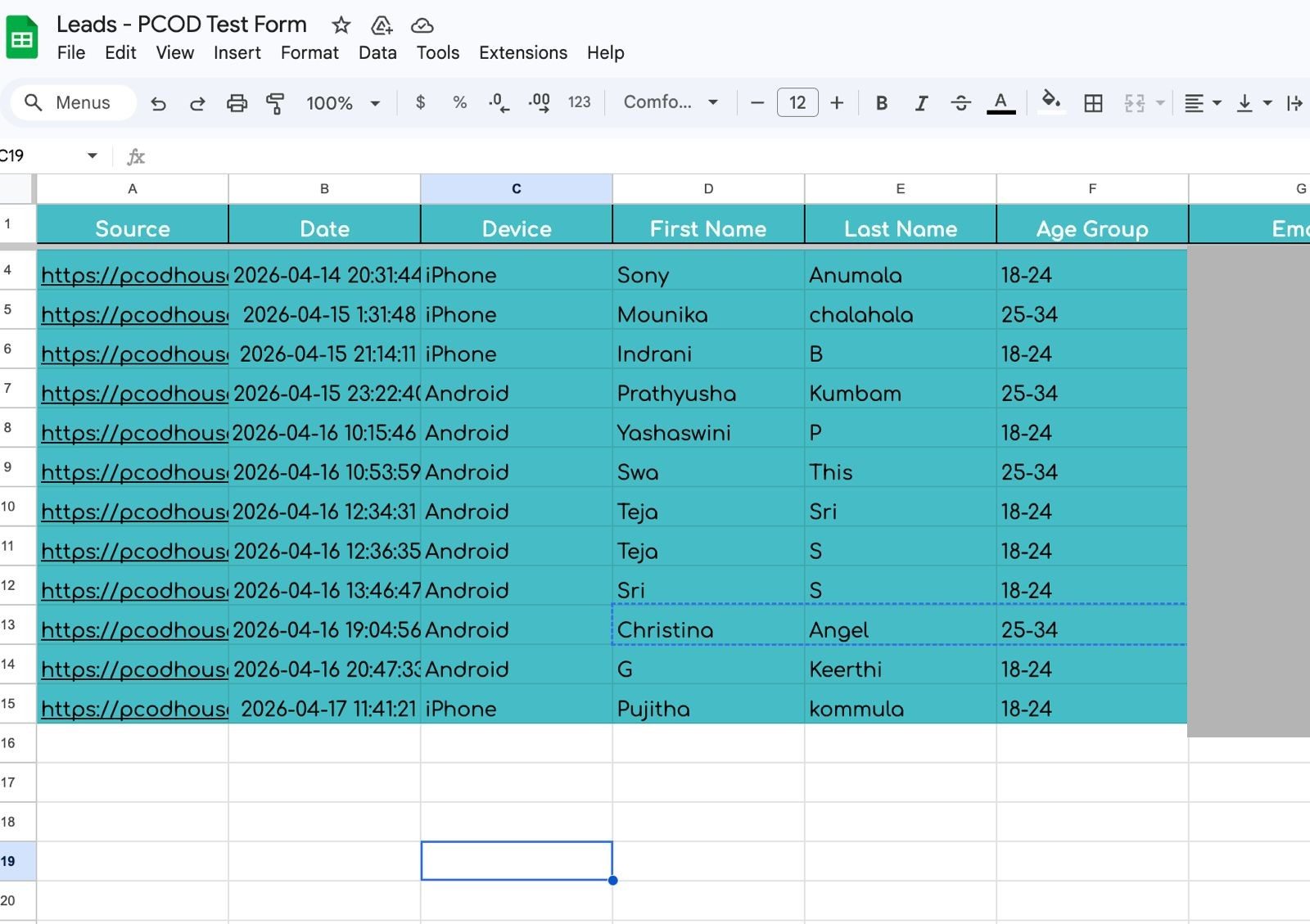 Spreadsheet of leads captured from the PCOD test form, with email addresses redacted